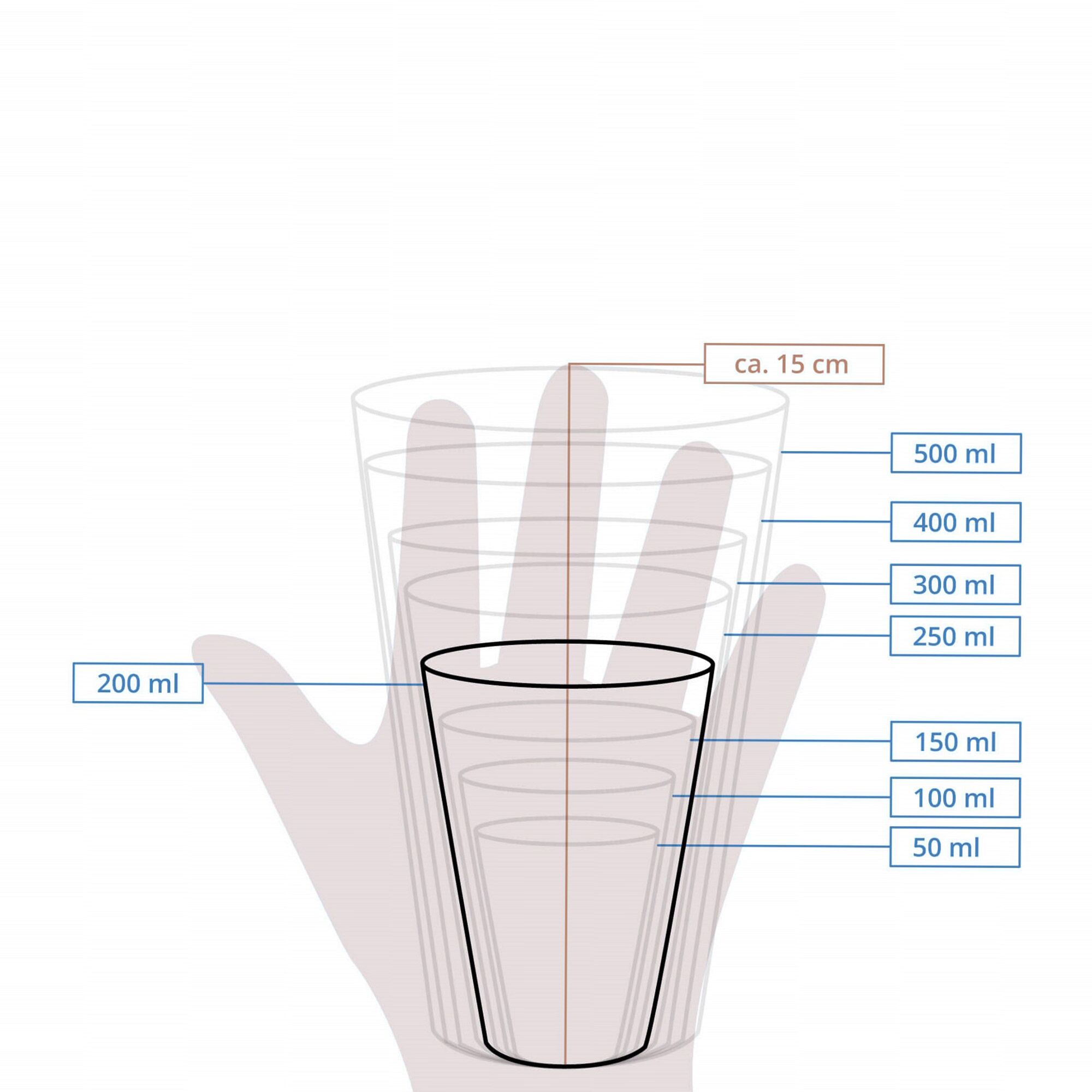 (1000 pcs) Couvercle réutilisable - Transparent - compatible avec 200ml Bol à soupe Ø80mm