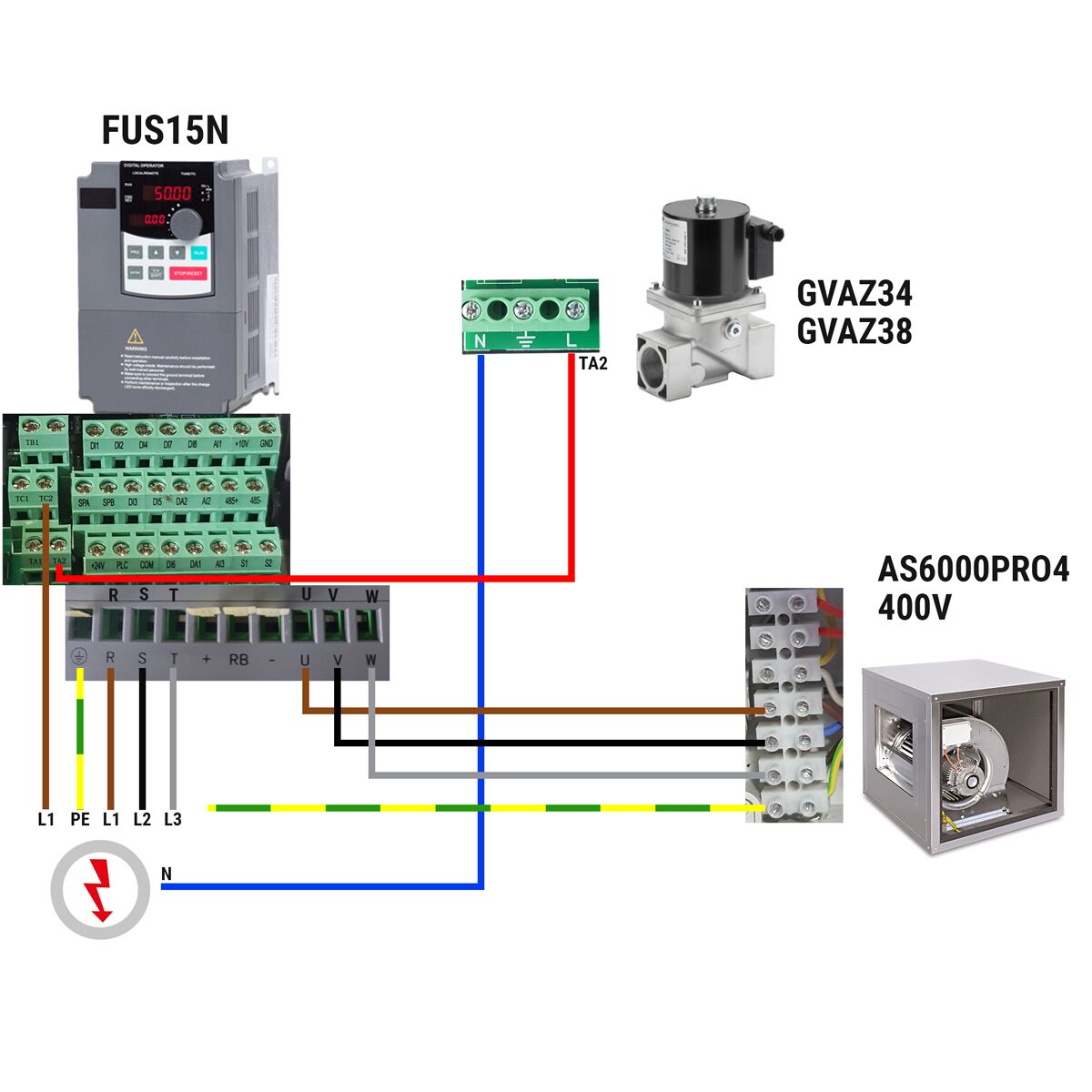 Caisson de ventilation PRO - Ventilateur caisson pour hotte - 6000m³/h - 400V Triphasé