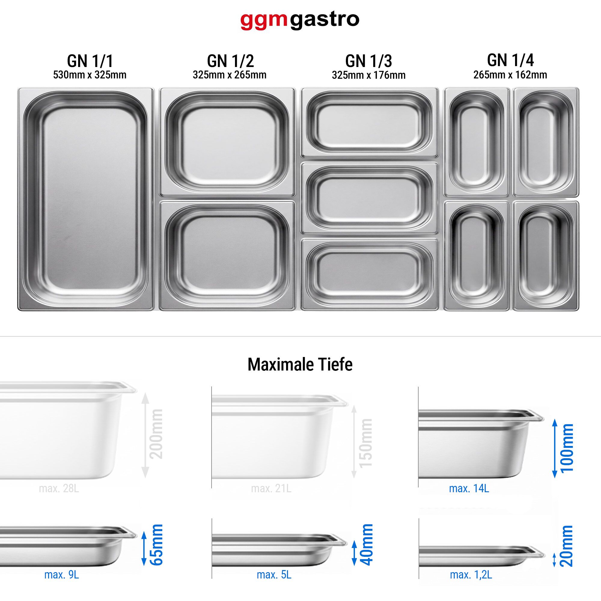 Commercial Chef Base PREMIUM - -2 to +8°C - 1400mm - 4 Drawer