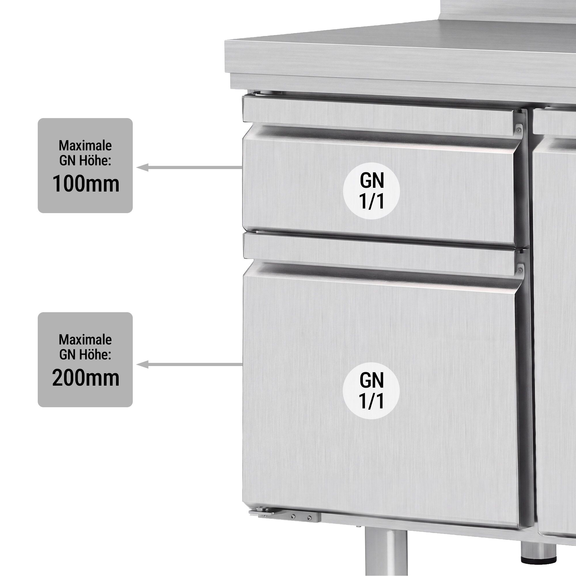 Commercial Counter Fridge PREMIUM PLUS - 1468x700mm - with 4 drawers [1/3] - with upstand - capacity 305 litres