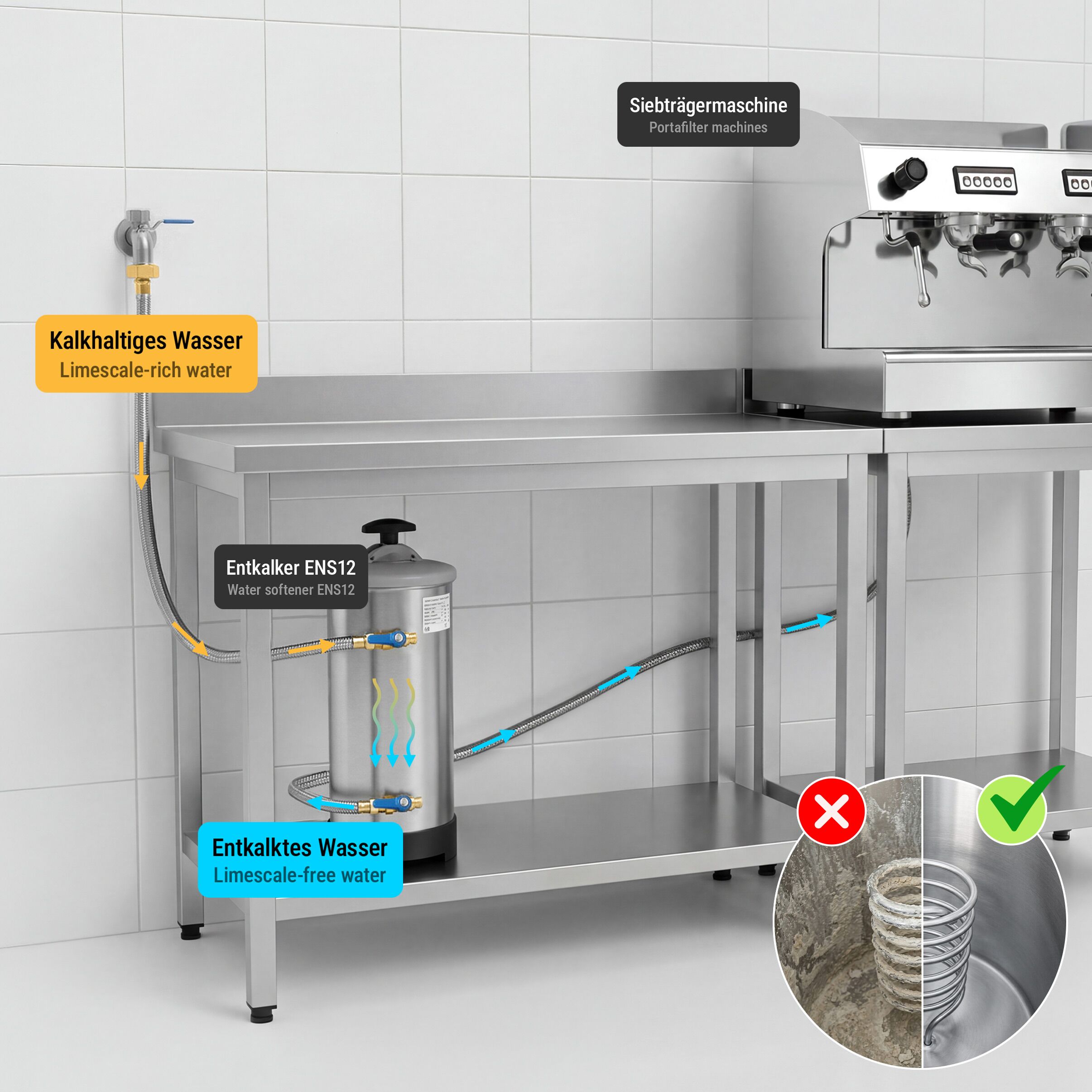 Machine à café porte-filtre – 1 groupe – avec système de préinfusion inclus