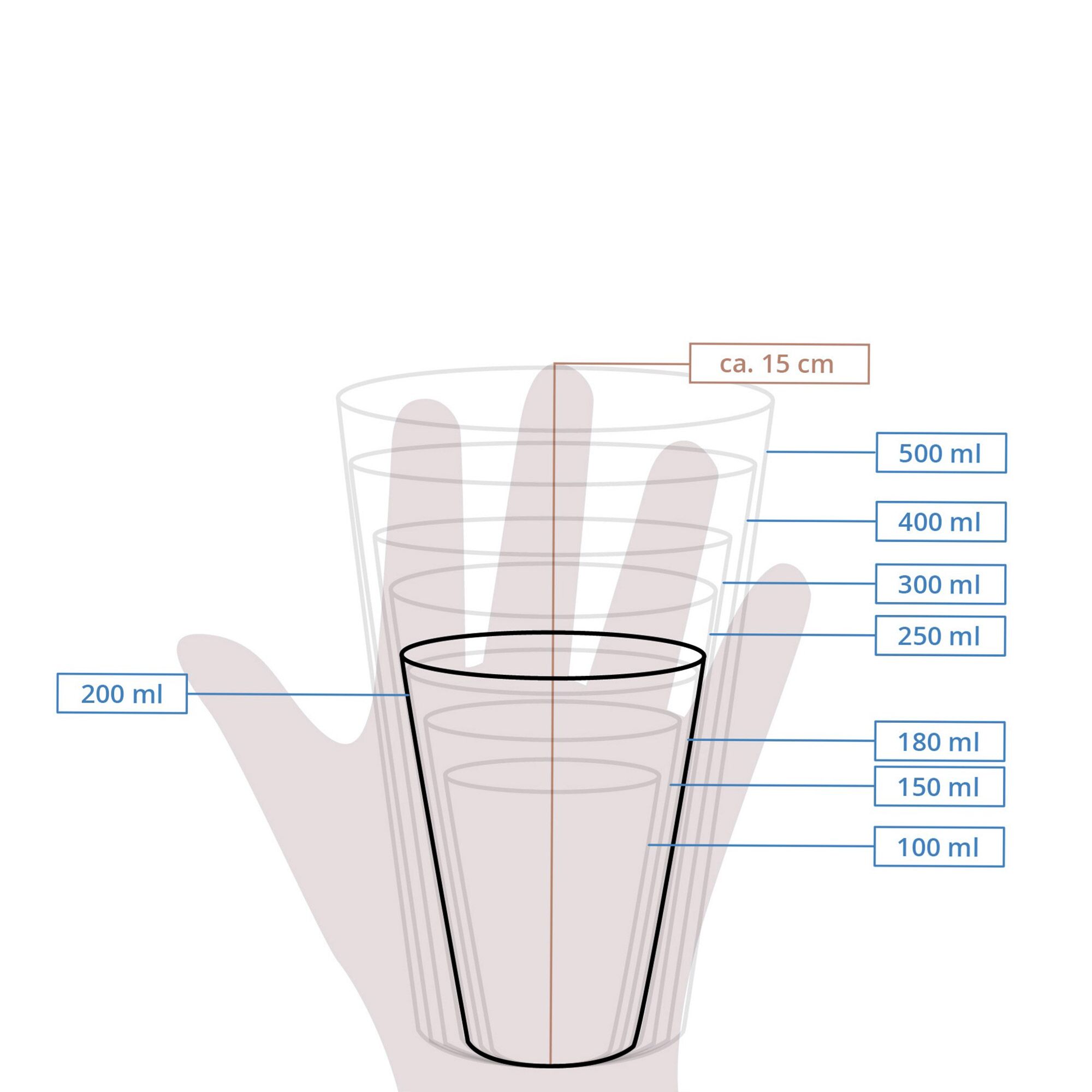 (1000 pcs) Couvercle réutilisable - Transparent - compatible avec 200ml Bol à soupe Ø80mm