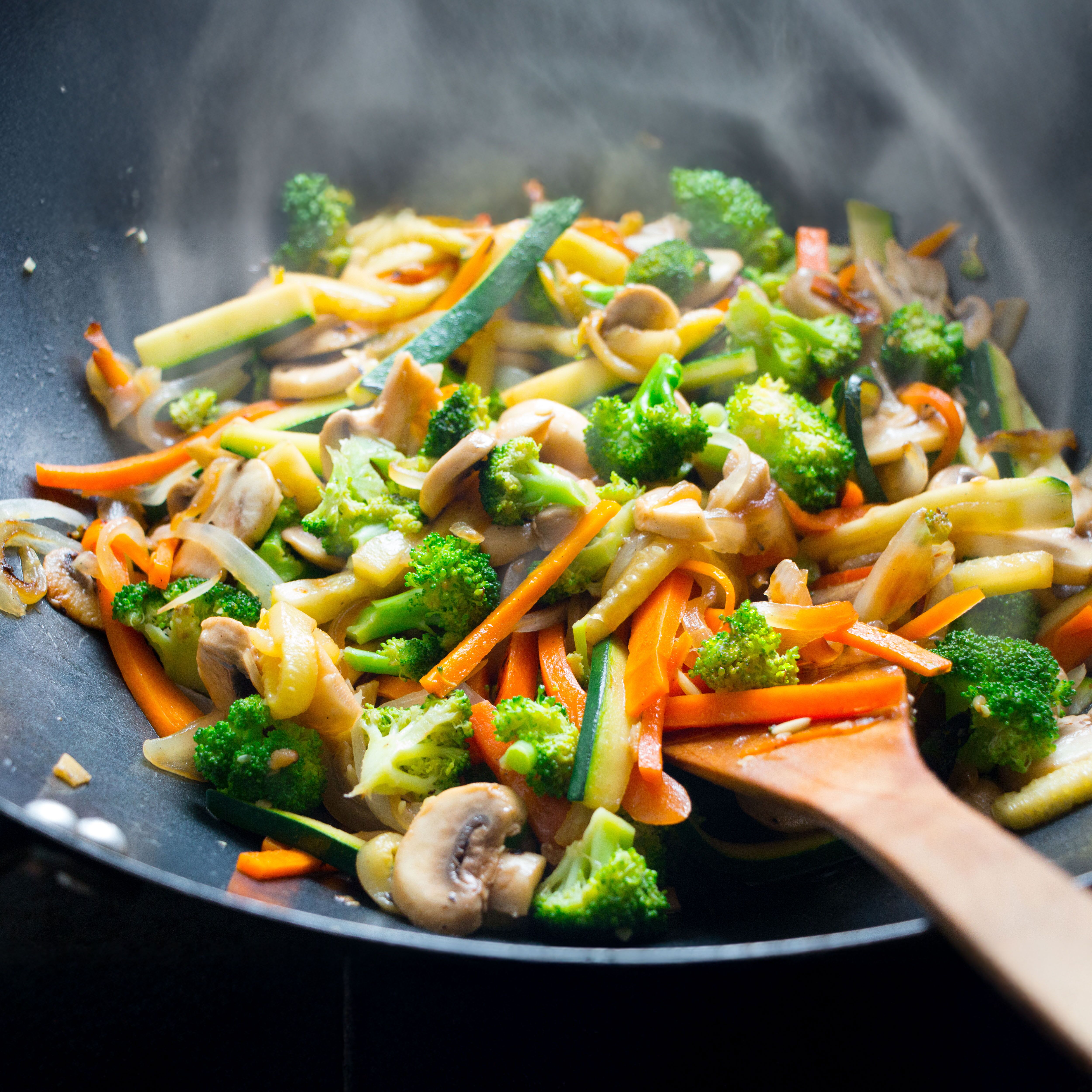 (2 pièces) Wok à induction - 3,5 kW - avec wok