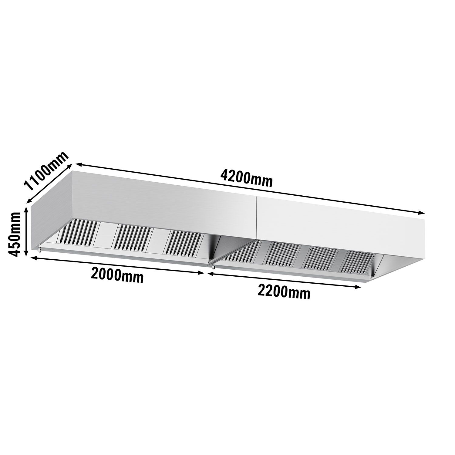 Hotte à adosser professionnelle - Profondeur 1100 - 4200mm - sans moteur - avec filtres et éclairage