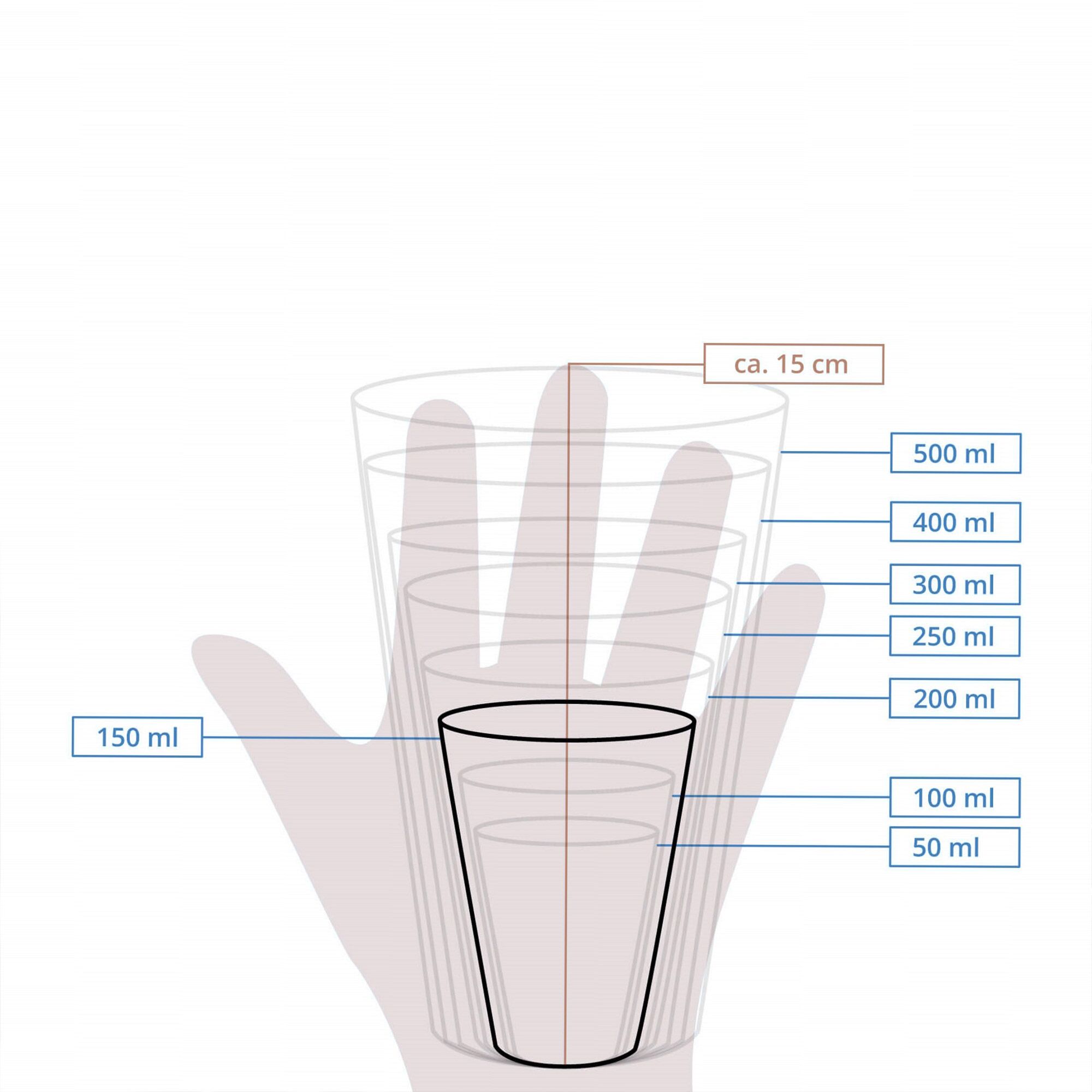 (1000 pcs) Couvercle réutilisable - Transparent - compatible avec 100ml Bol à soupe Ø80mm