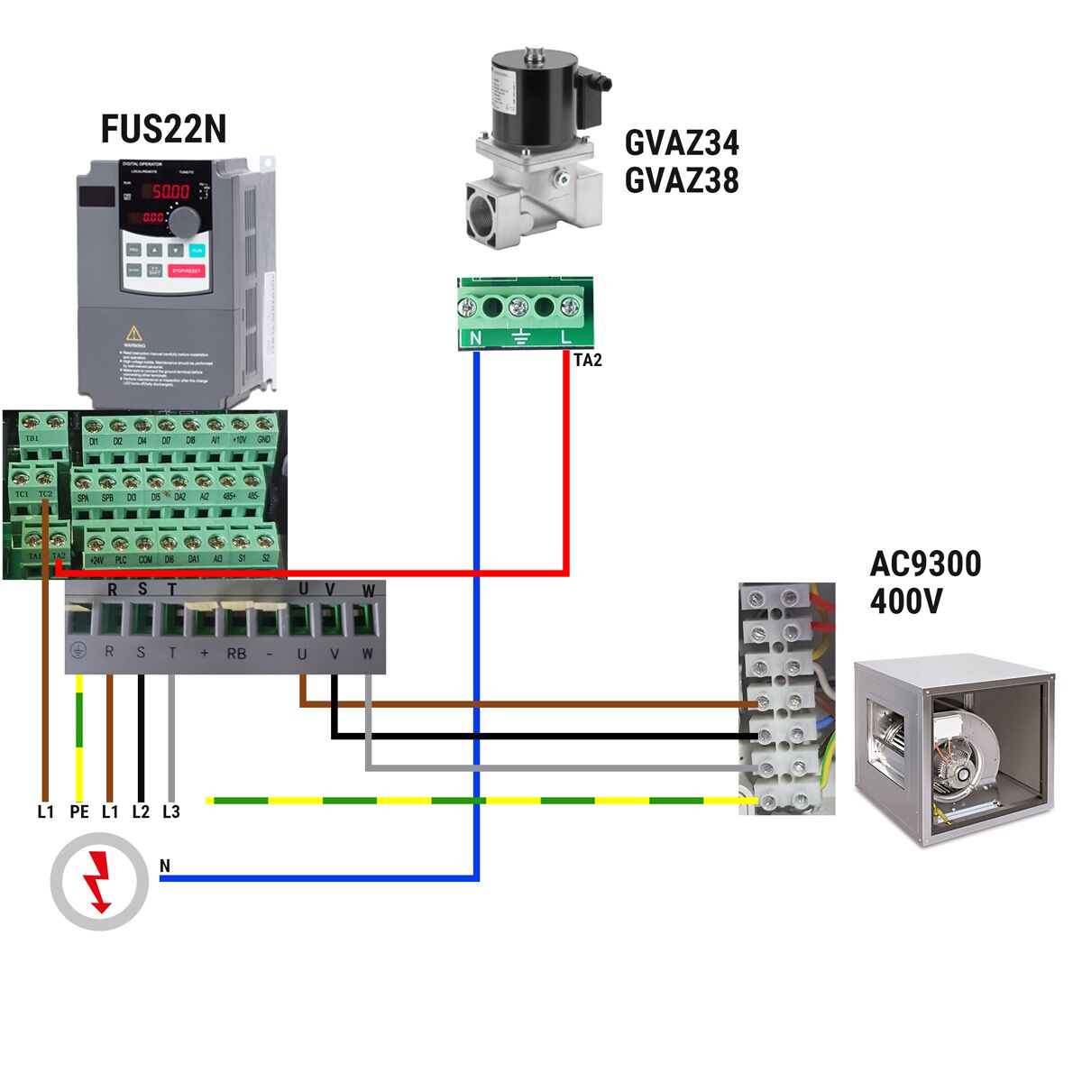 Caisson de ventilation - Ventilateur caisson pour hotte - 9300m³/h - 400V Triphasé
