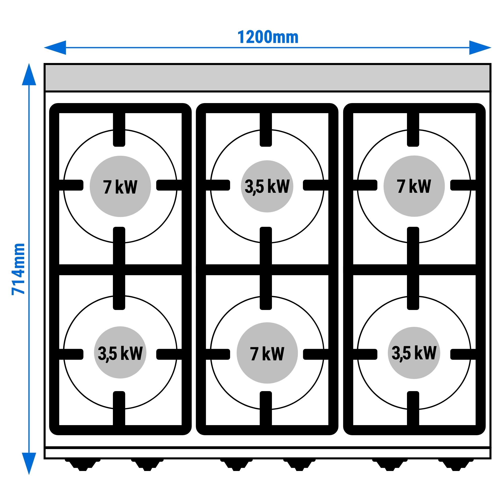 Fourneau à gaz – 31,5 kW – 6 brûleurs