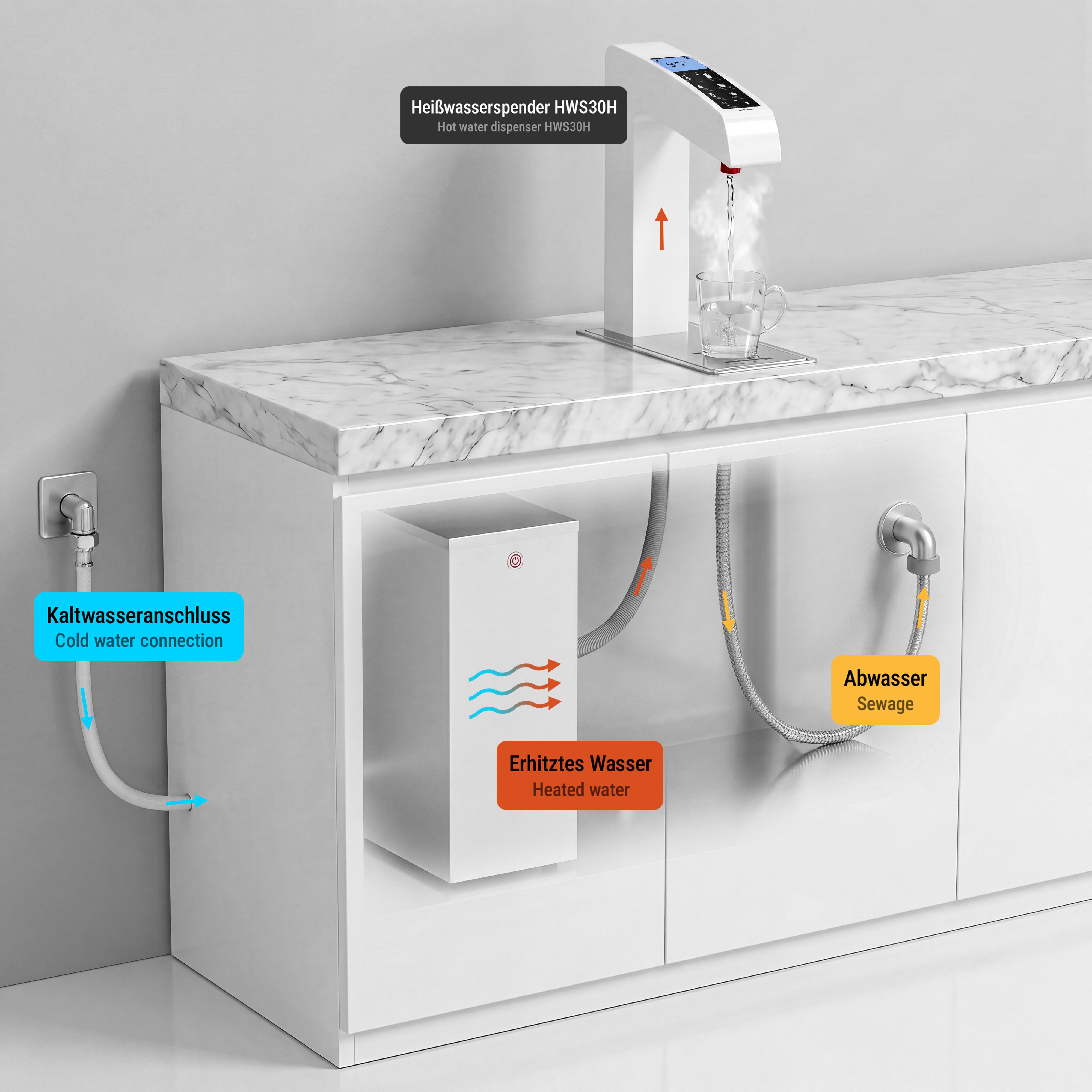 Commercial Hot Water Dispenser - Digital - 10.5L - 2kW - White