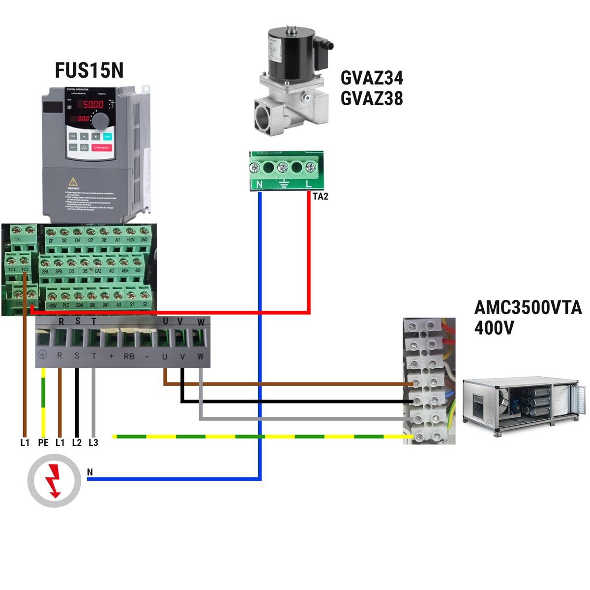 Électrovanne à gaz – GM 3/4 – VML