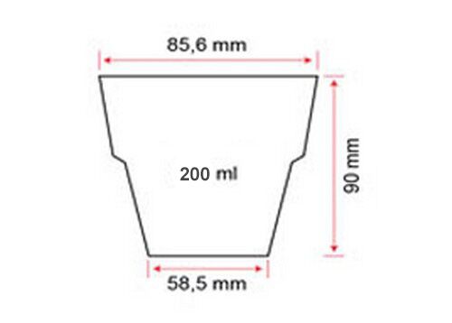 (50 stuks) drinkglazen - 200ml - incl. polycarbonaat
