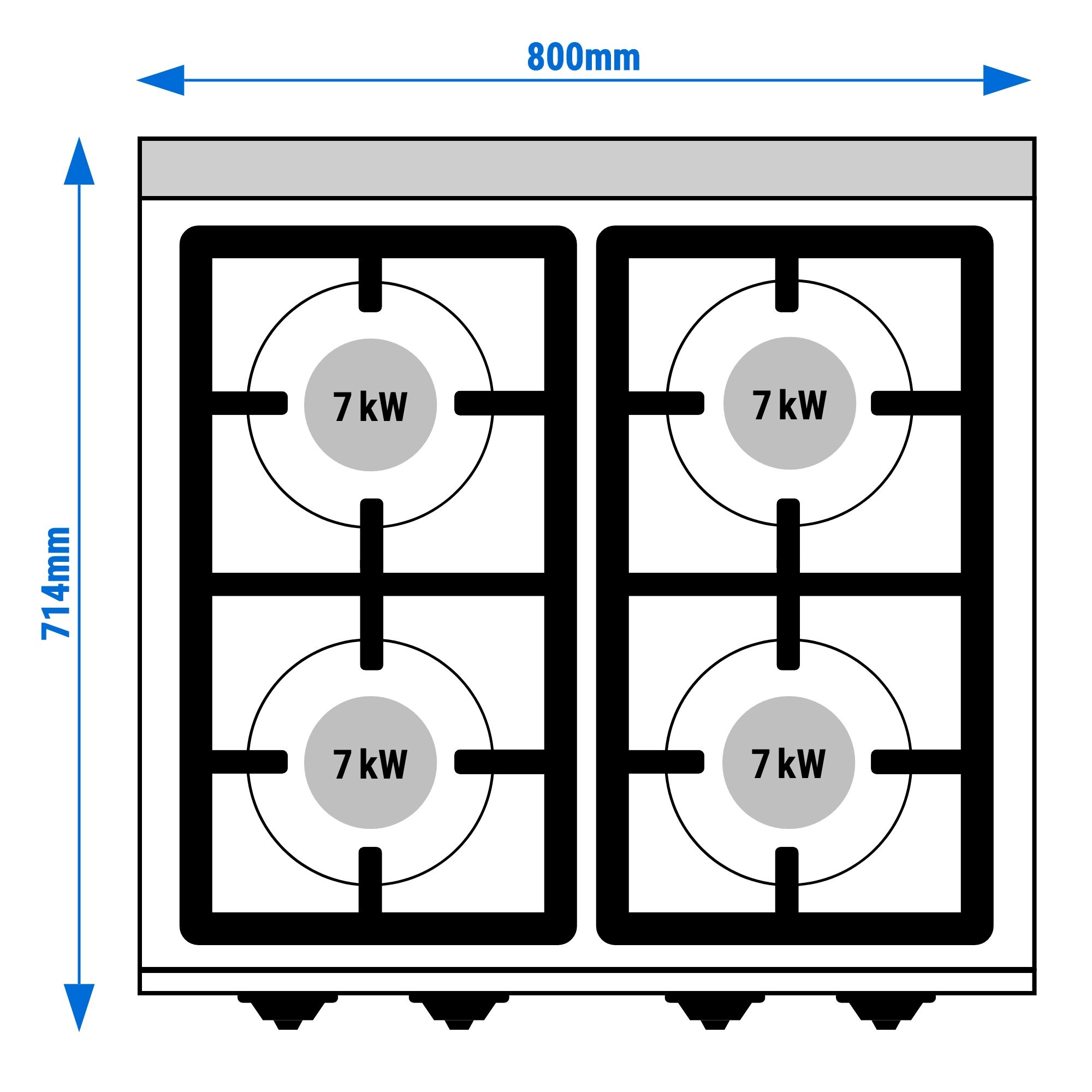 Fourneau à gaz – 28 kW – 4 brûleurs