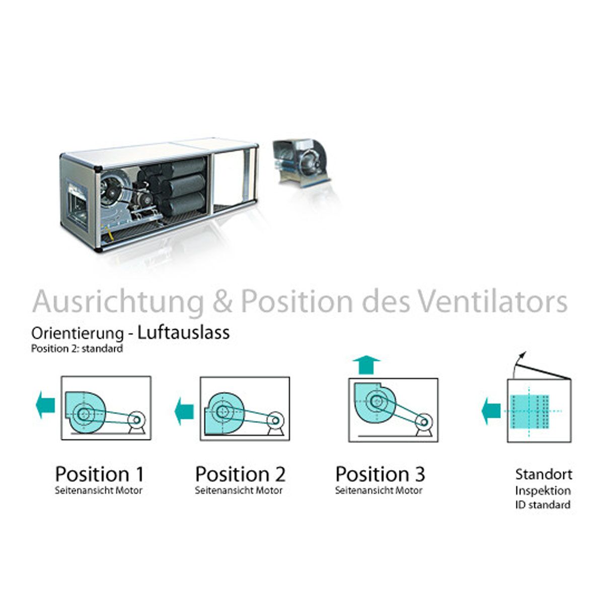 Système de purification d’air extrait avec moteur – 2 000 m³/h – taux de séparation 70 % – avec préfiltre et filtre à charbon actif