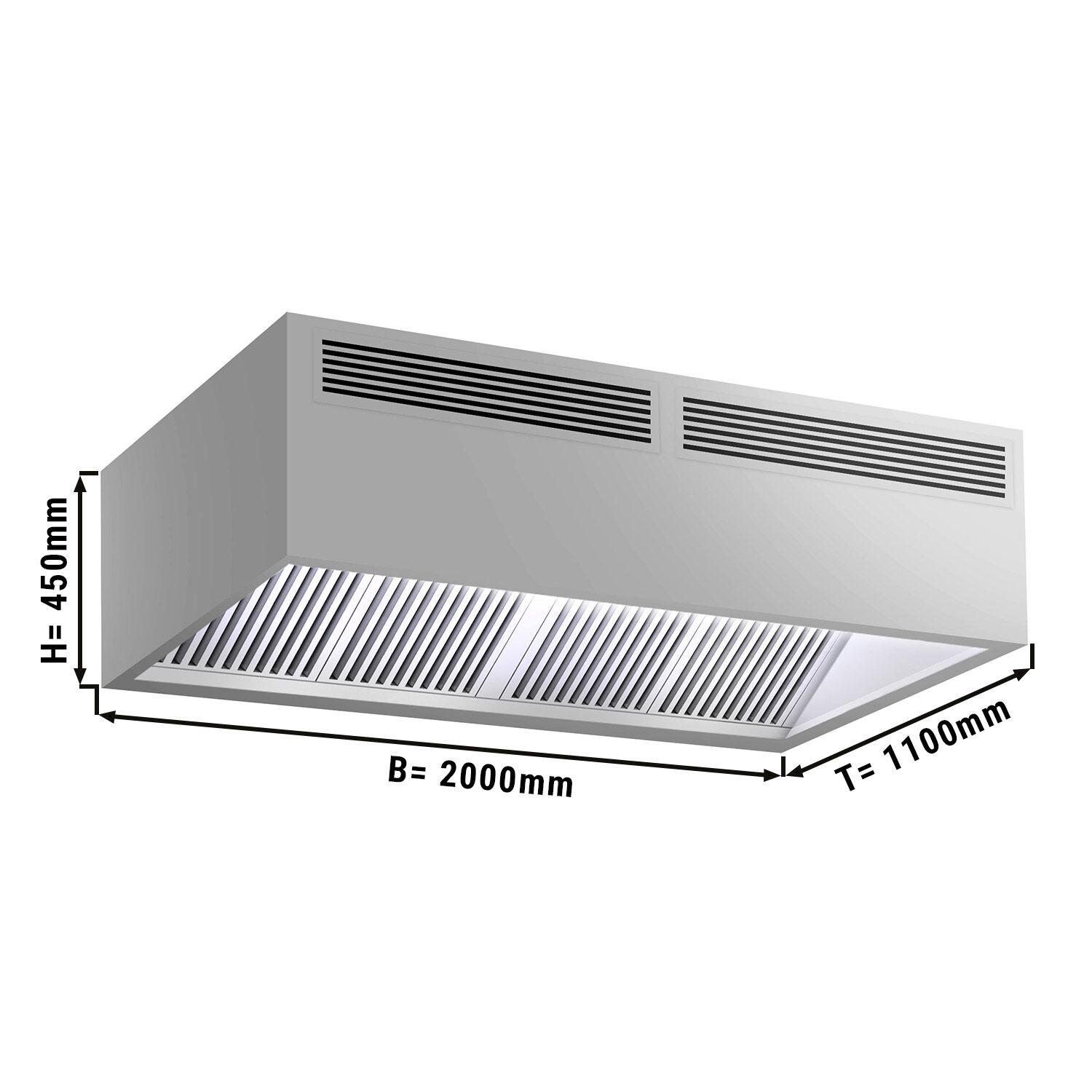 Hotte caisson à induction – 2000 mm – sans moteur – avec filtre