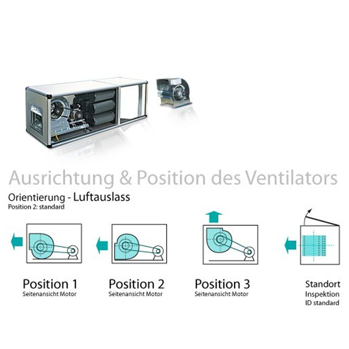Système de purification d’air extrait avec moteur – 2 700 m³/h – taux de séparation 70 % – avec préfiltre et filtre à charbon actif