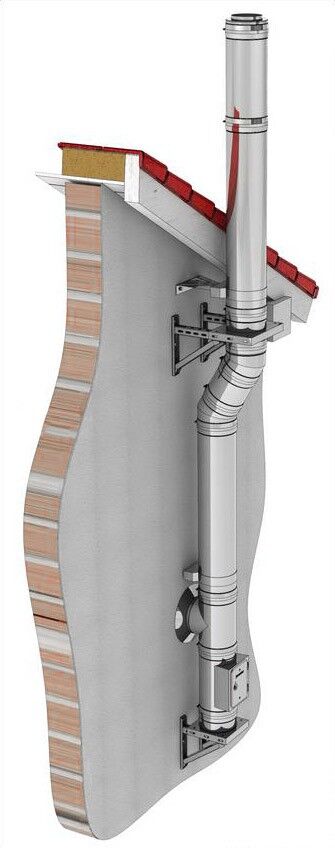 Élément droit - avec trappe de ramonage - en acier inoxydable - Longueur : 0,426m - Ø 300mm