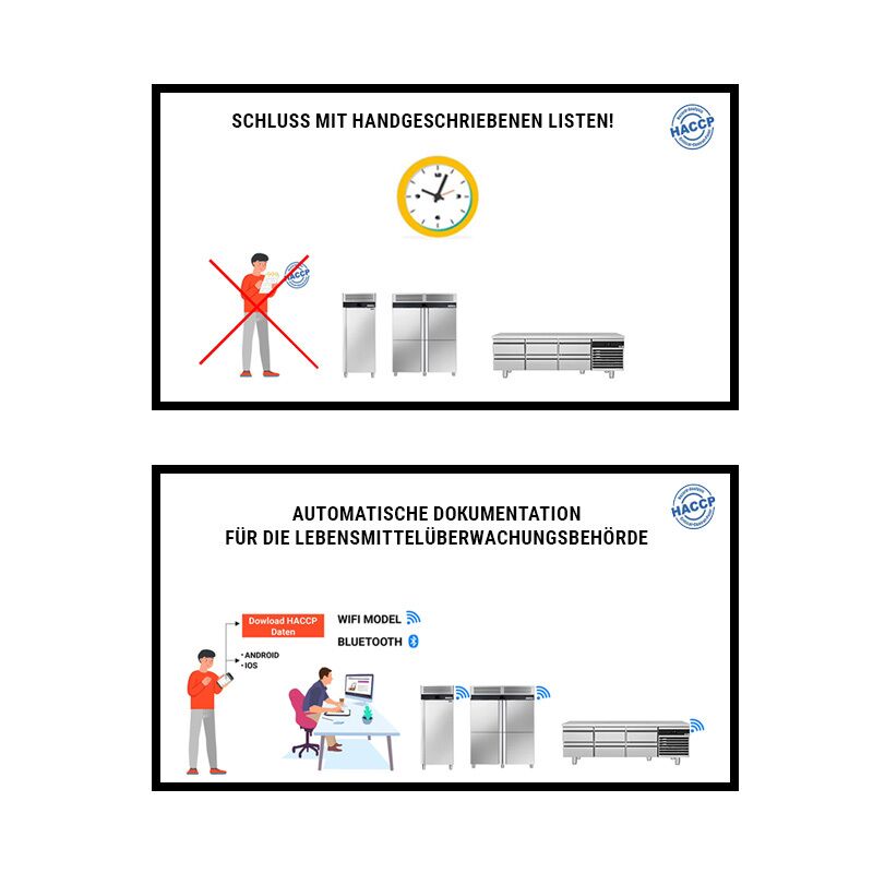 Commercial Bluetooth App Control & HACCP Data Logging - for Refrigeration Units - with EV Connect app