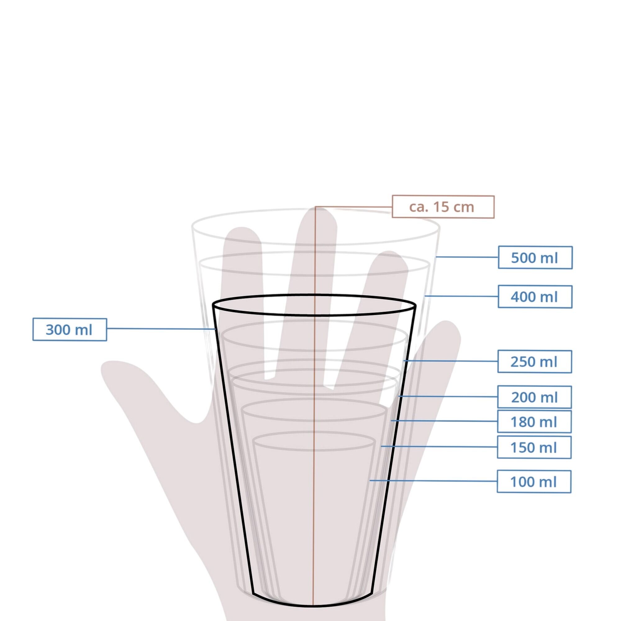 (1000 pcs) Couvercle réutilisable - Transparent - compatible avec 300ml Bol à soupe Ø90mm