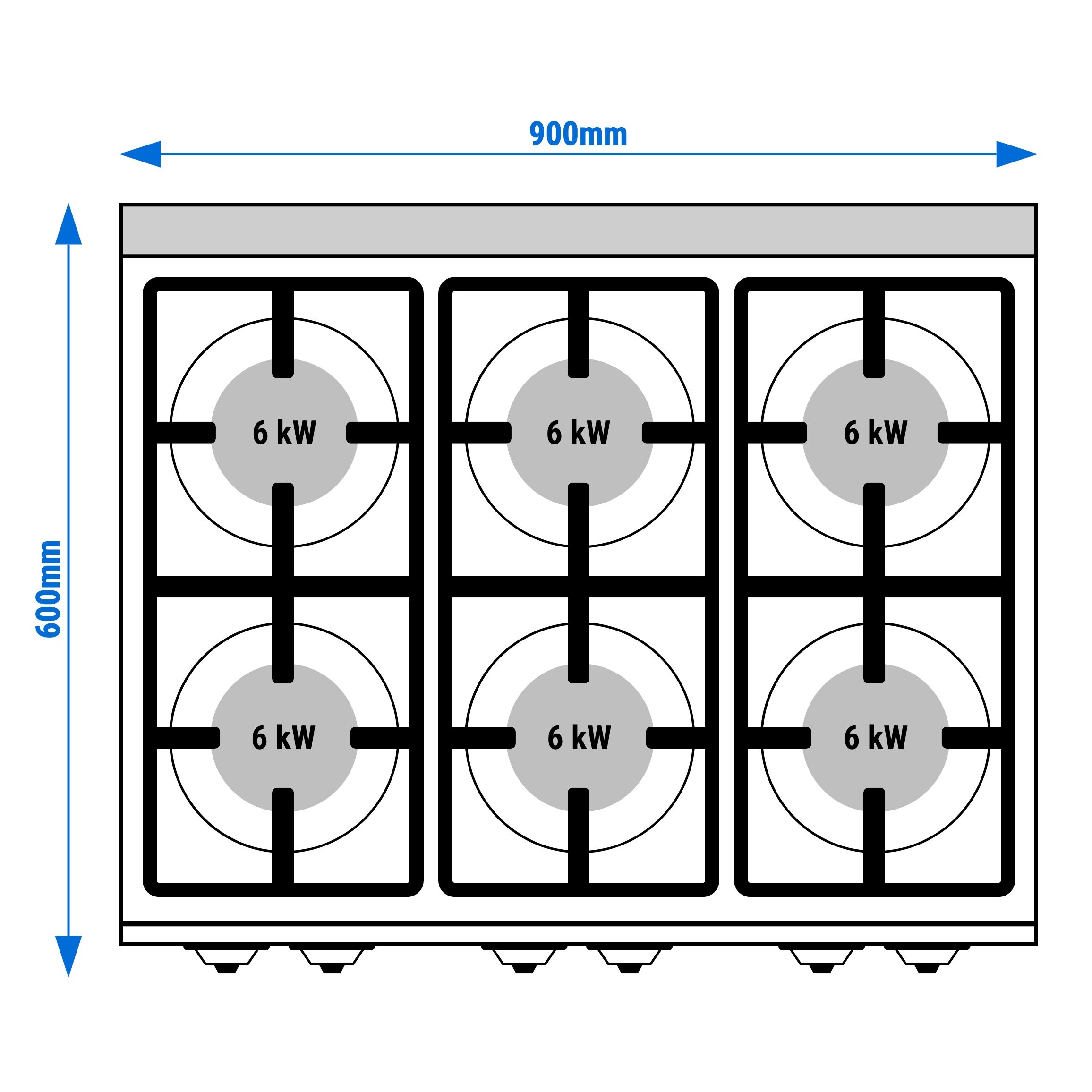 Fourneau à gaz – 36 kW – 6 brûleurs haute performance