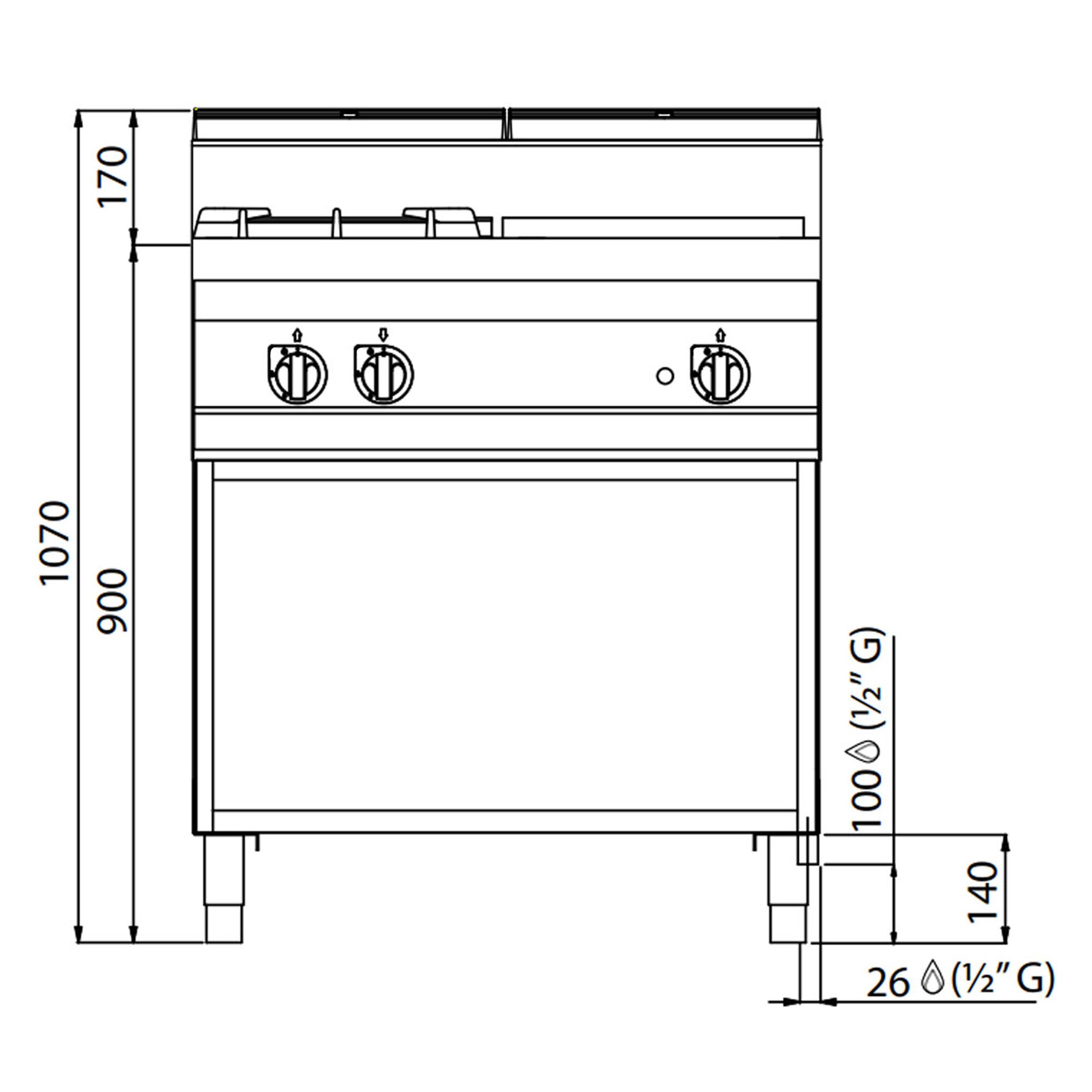 Plaque coup de feu & fourneau à gaz – 17,5 kW – 2 brûleurs