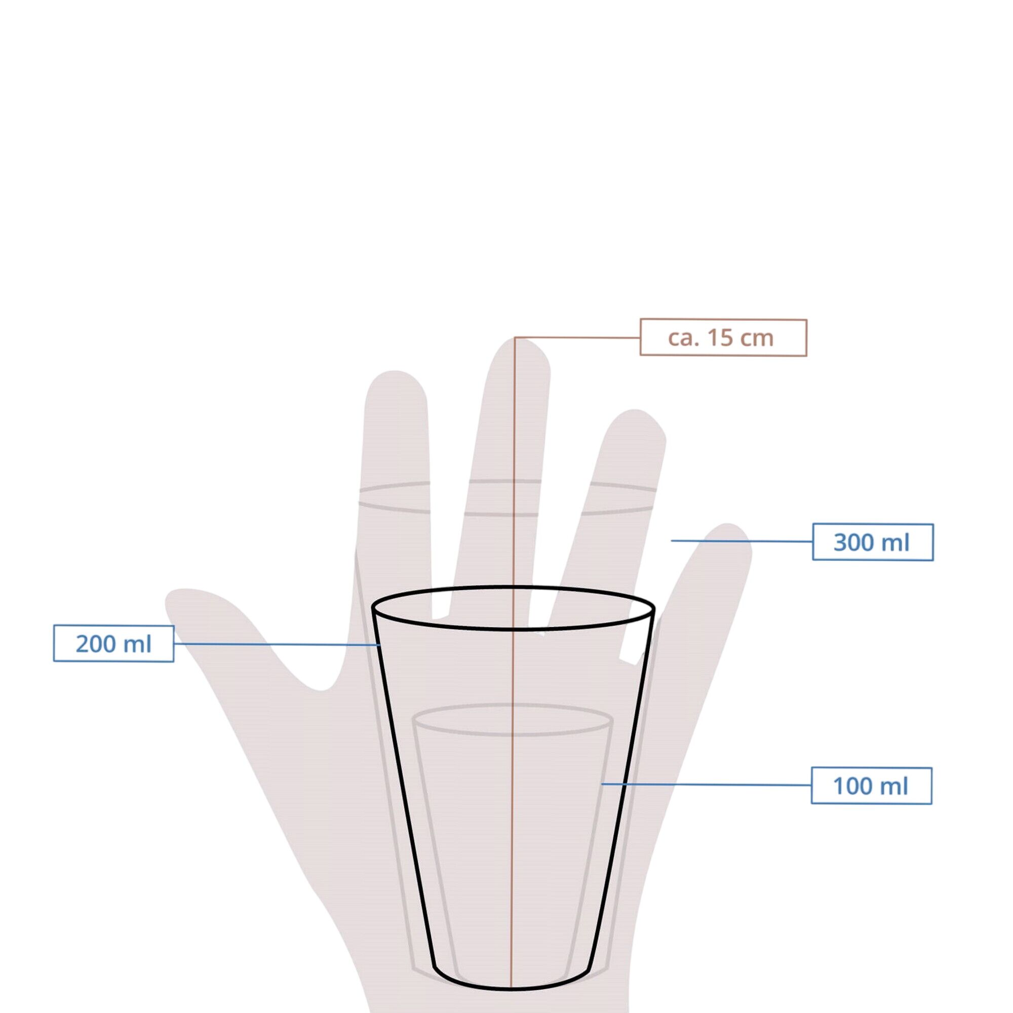(1000 pcs) Couvercle réutilisable - Transparent - compatible avec 200ml Bol à soupe Ø80mm