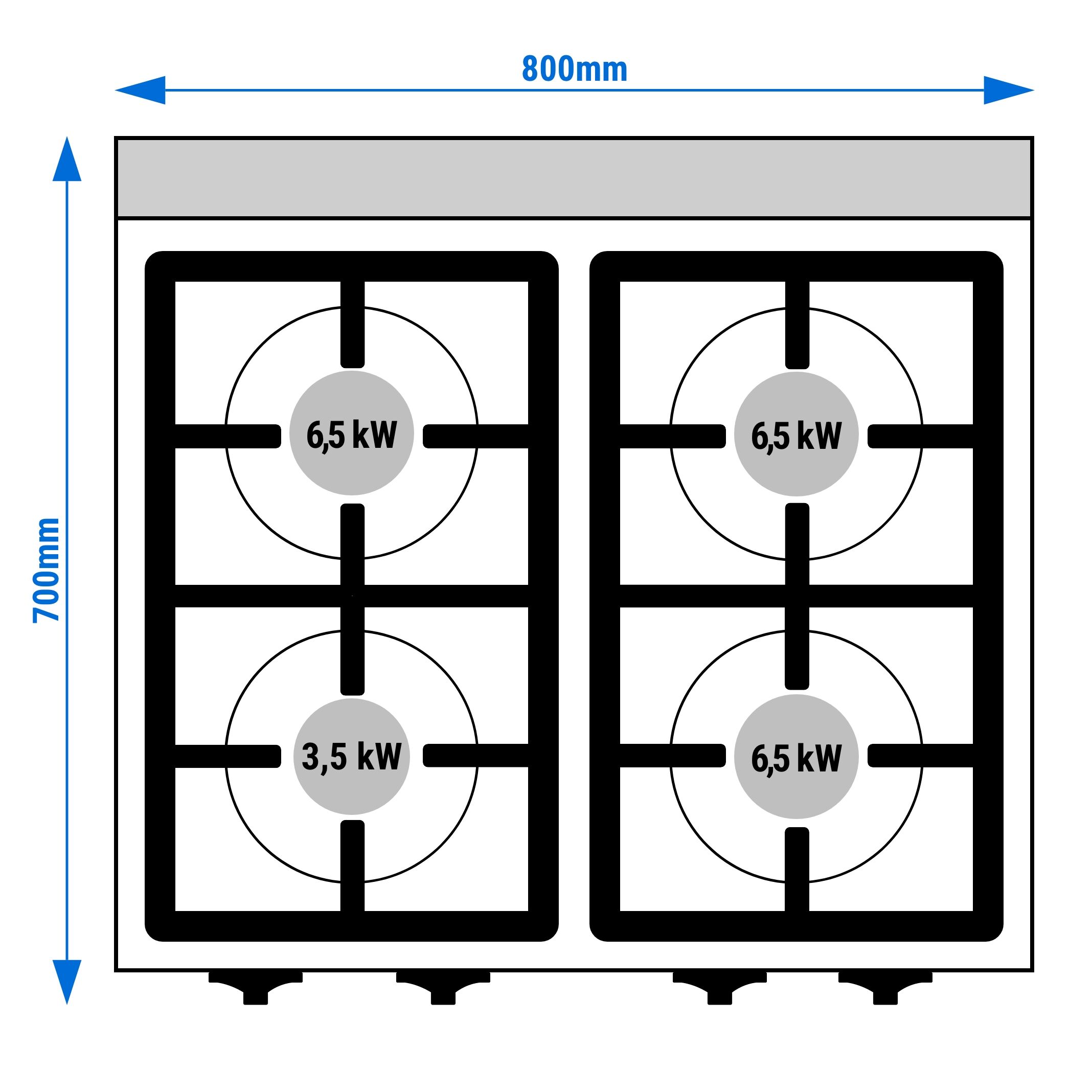 Fourneau à gaz – 23 kW – 4 brûleurs
