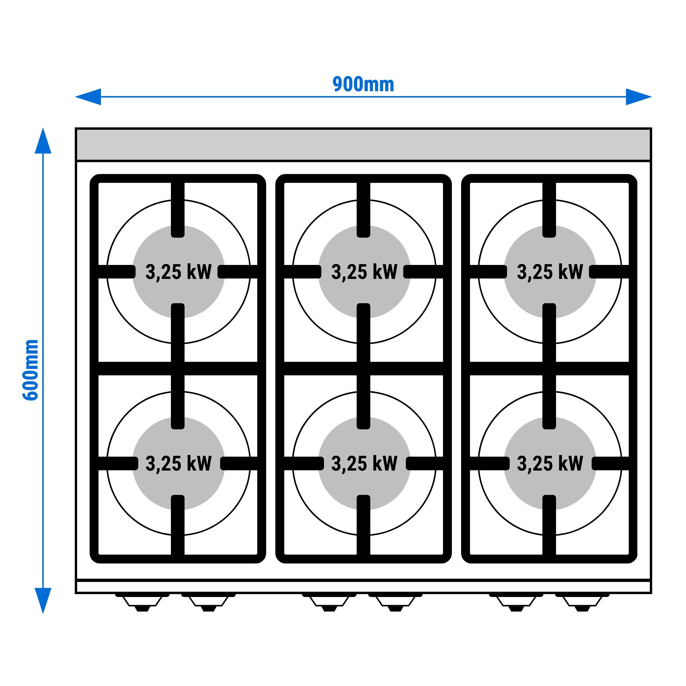 Fourneau à gaz – 19,5 kW – 6 brûleurs