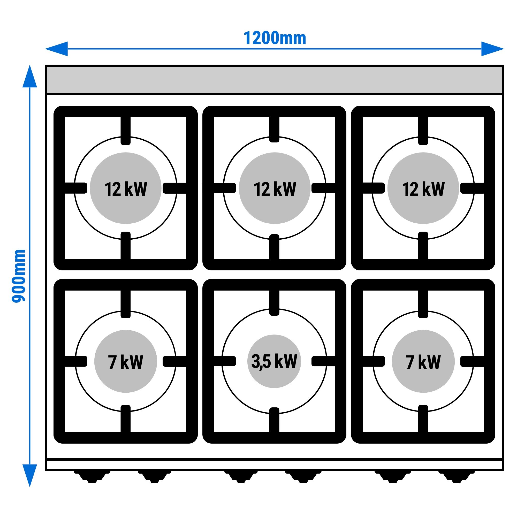 Fourneau à gaz – 53,5 kW – 6 brûleurs