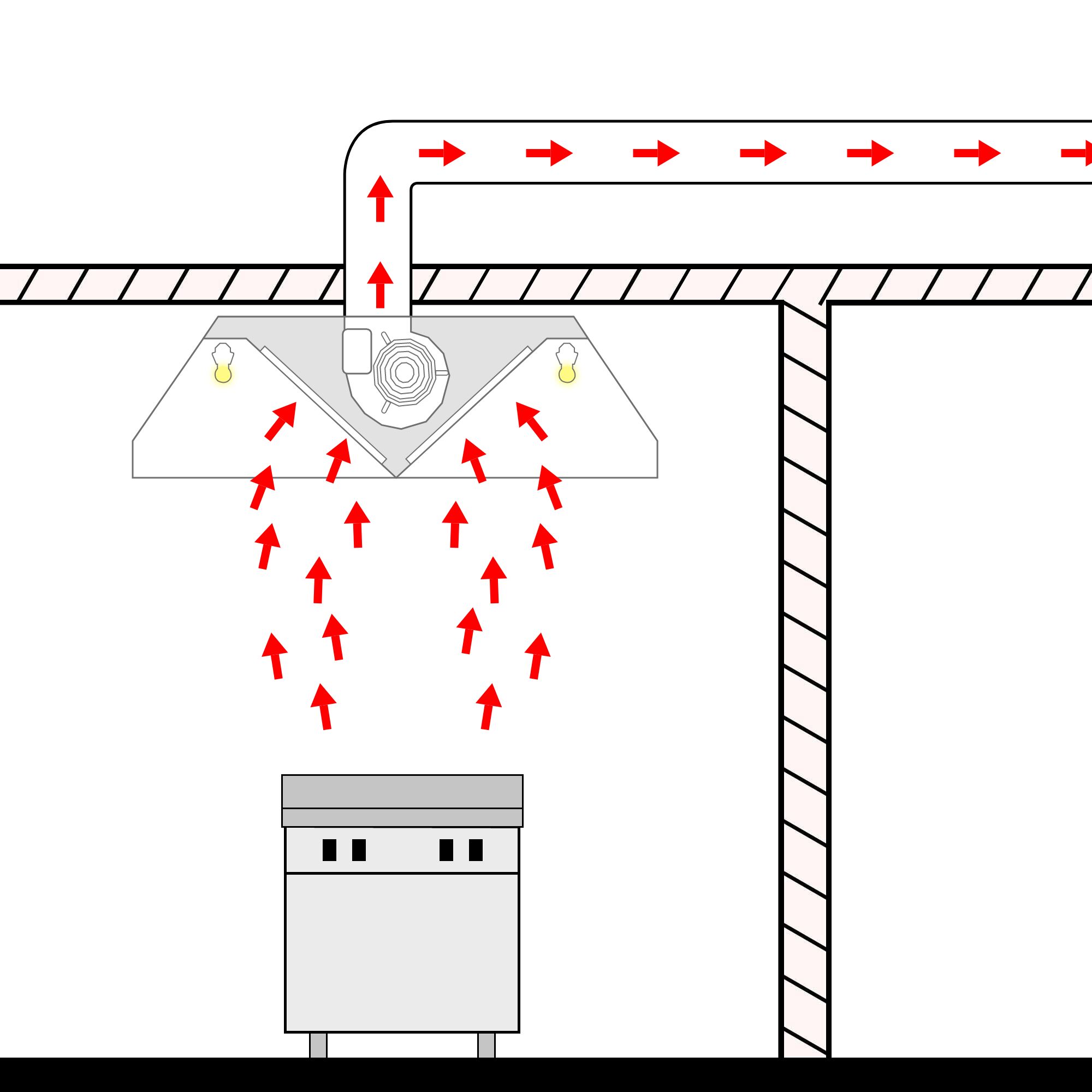 Hotte de plafond avec moteur – 1200 mm – avec régulateur externe, filtre & lampe