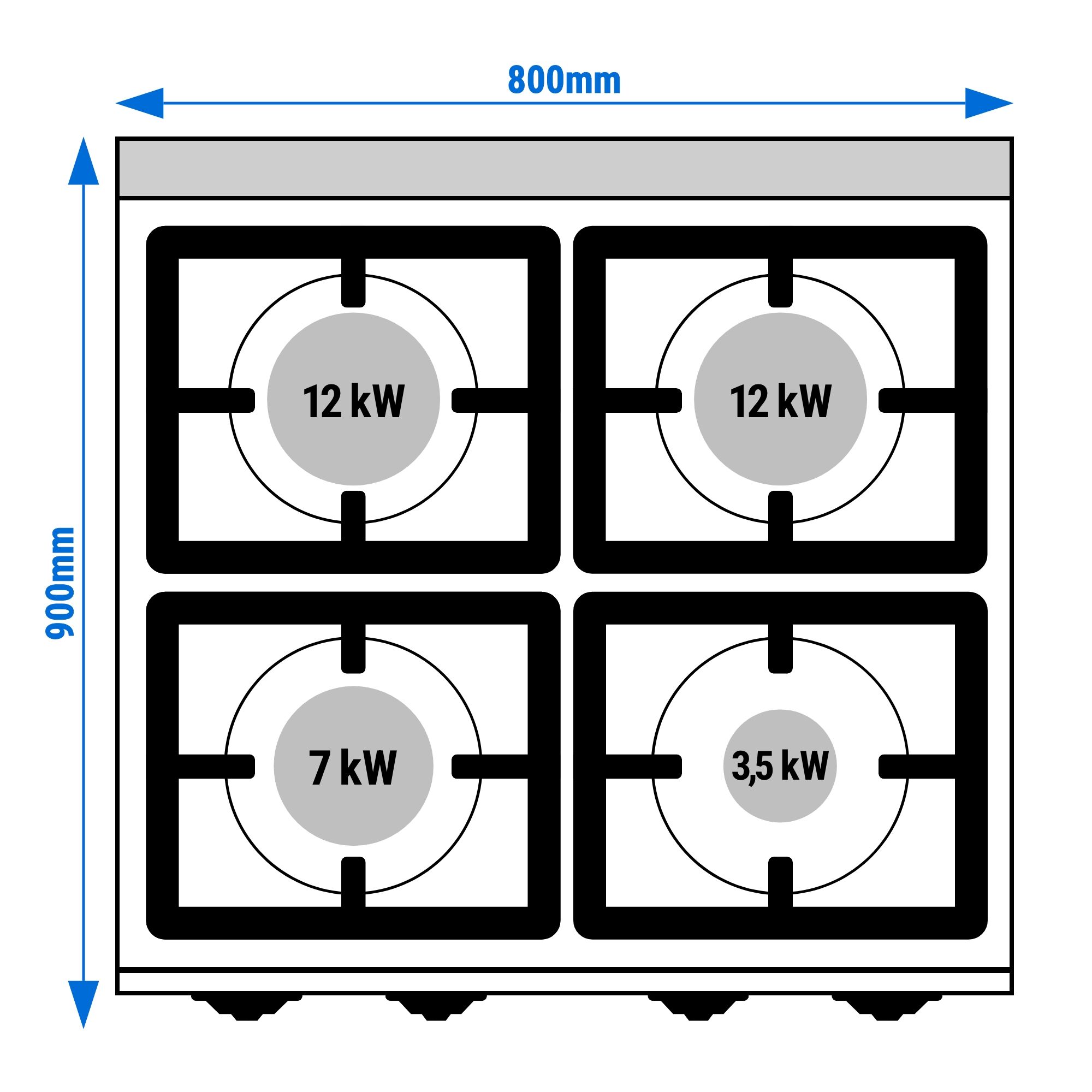 Fourneau à gaz – 34,5 kW – 4 brûleurs