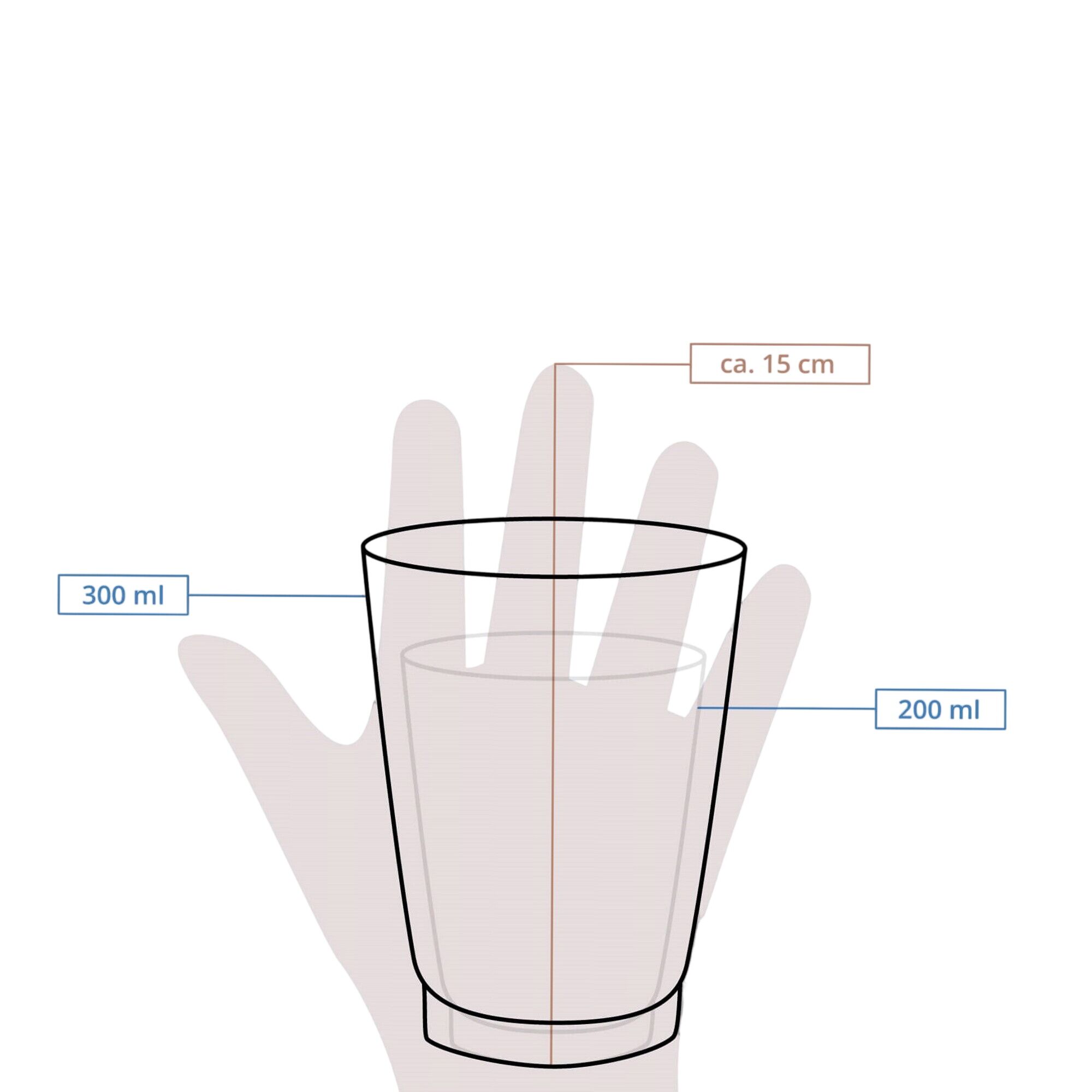 (500 pcs) Couvercle réutilisable - Transparent - compatible avec 200ml Gobelet à café Ø90mm