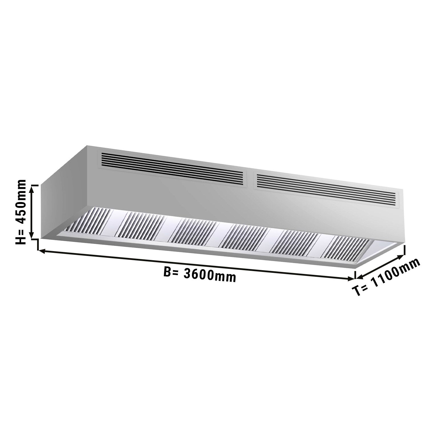 Hotte caisson à induction – 3600 mm – sans moteur – avec filtre