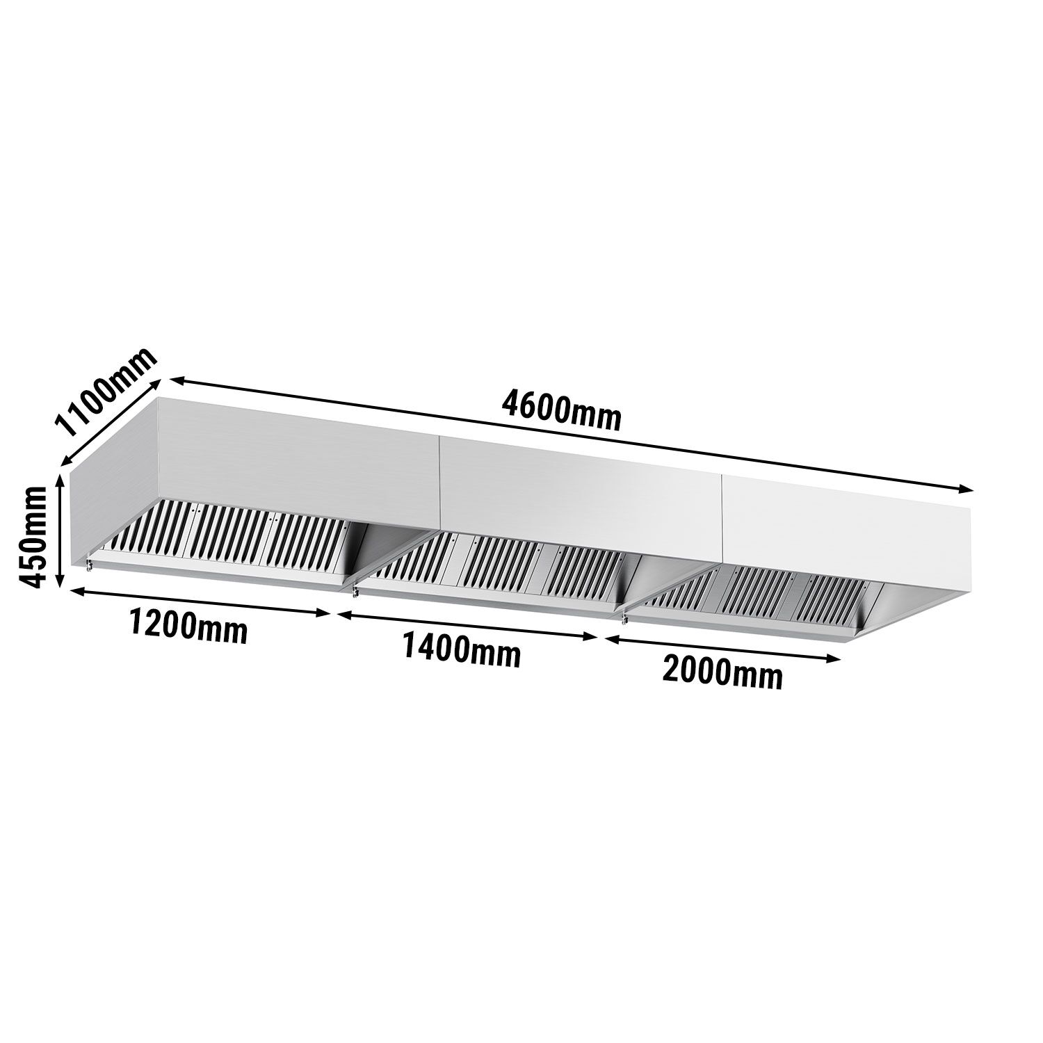 Hotte à adosser professionnelle - Profondeur 1100 - 4600mm - sans moteur - avec filtres et éclairage