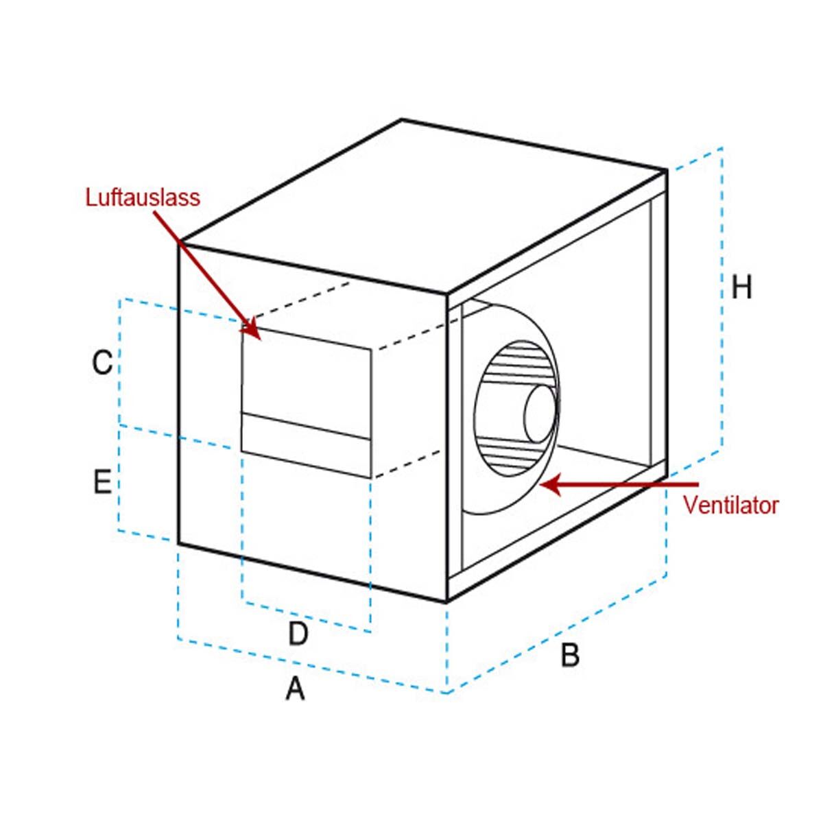Caisson de ventilation - Ventilateur caisson pour hotte - 1600m³/h - 230V Monophasé