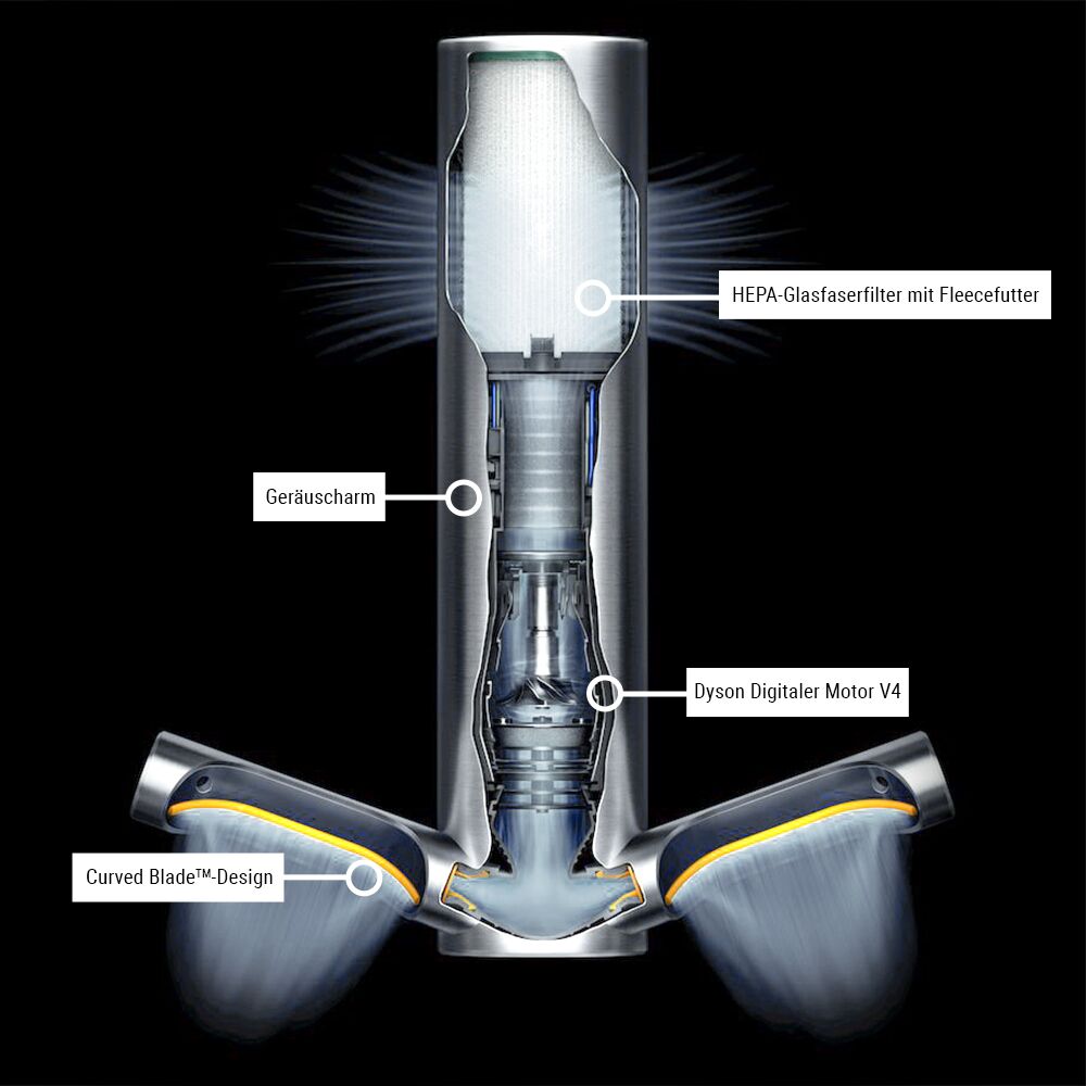 (2 pièces) DYSON | AIRBLADE 9kJ - Sèche-mains avec capteur et filtre HEPA -  inox brossé