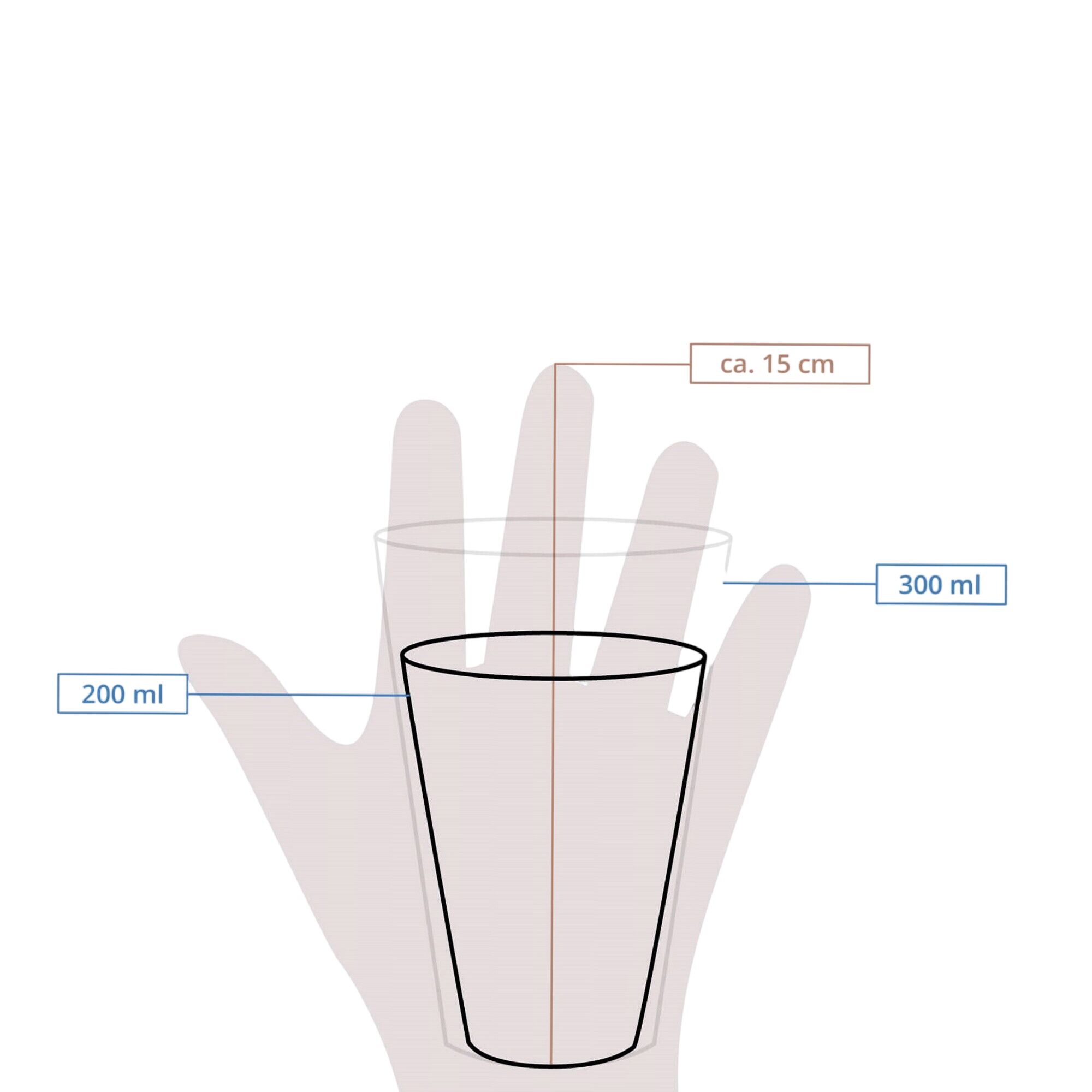 (1000 pcs) Couvercle réutilisable - Transparent - compatible avec 200ml Bol à soupe Ø80mm