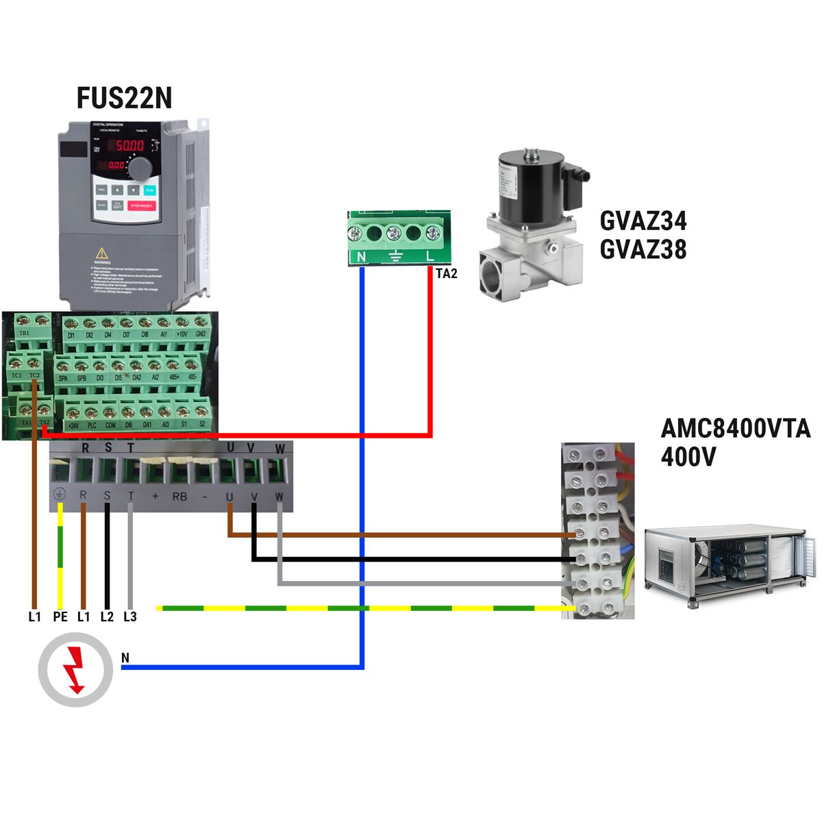 Unité de filtration à charbon actif pour hotte professionnelle avec ventilateur intégré - 8400m³/h - avec préfiltre et filtre à charbon actif - panneau de protection inclus