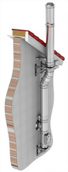 Zidni držač podesiv od 250-360 mm / Ø 400 mm