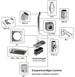 Wandsteun - met dwarsdrager - Lengte: 750mm