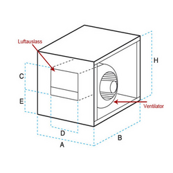Airbox 2800 m³ per timme