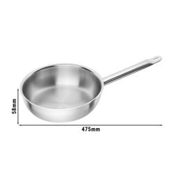 ZWILLING | Stainless Steel Frying Pan Ø 24 cm – Non‑Stick - Induction & Oven‑Safe 300°C - Dishwasher‑Safe