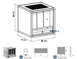 Commercial kitchen extract air cleaning unit without motor - 2,500 m³/h - With pre-filter and activated carbon filter