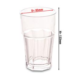 (50 Adet) Polikarbonat Su Bardağı - Şeffaf - 300 ml