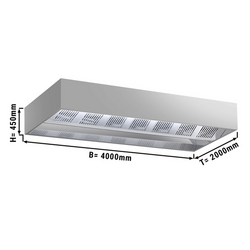 Induktionstakkåpa - 4,0m - med filter & LED-lampa