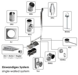 Campana extractora de techo profesional con motor - 2400mm - con regulador de velocidad externo, filtros de lamas e iluminación LED