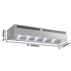 Inductie doosmodel afzuigkap - 3600mm - met filter