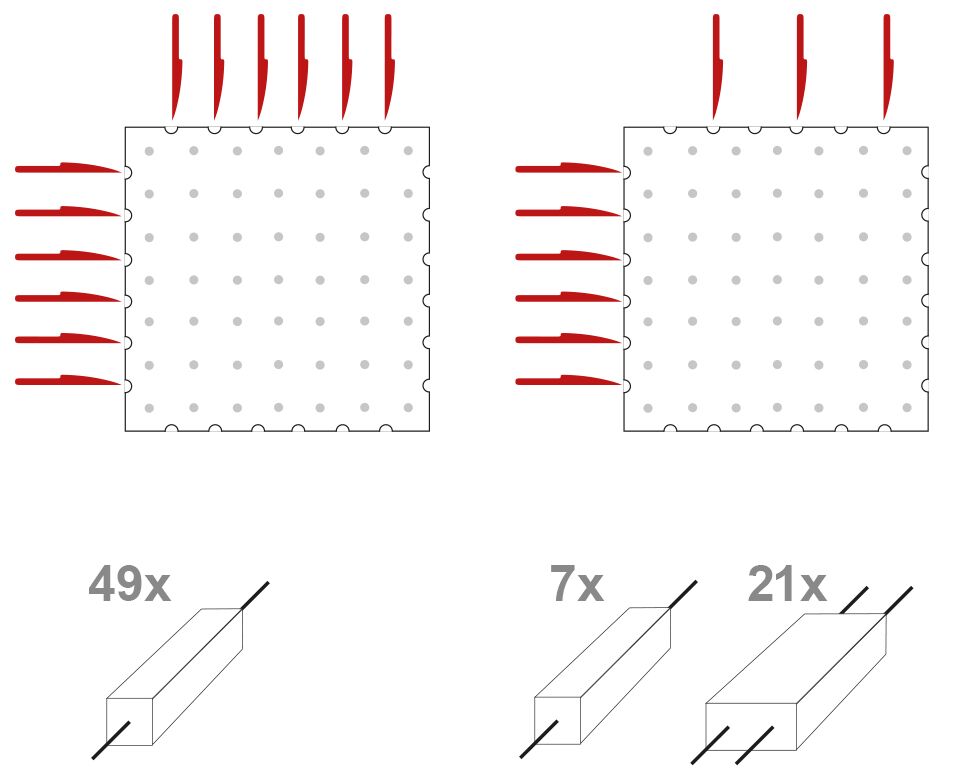 Manualna maszyna do szpikulców do kebabu – do 49 szpikulców
