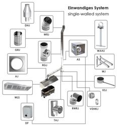 Hotte de parede PROFISSIONAL sem motor - 1600mm - com filtros anti-gordura em inox e iluminação