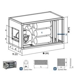 Commercial kitchen extract air cleaning unit with motor - 2,000 m³/h - With pre-filter and activated carbon filter