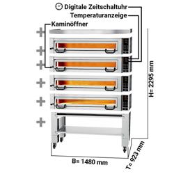 Elektro Pizzaofen Power - 6+6+6+6x 34cm - Digital - inkl. Haube & Untergestell
