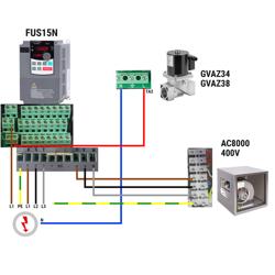 Airbox Ventilatorbox PREMIUM - 8000 m³/uur - 400V